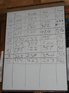BiercontestHigh-Score01.jpg